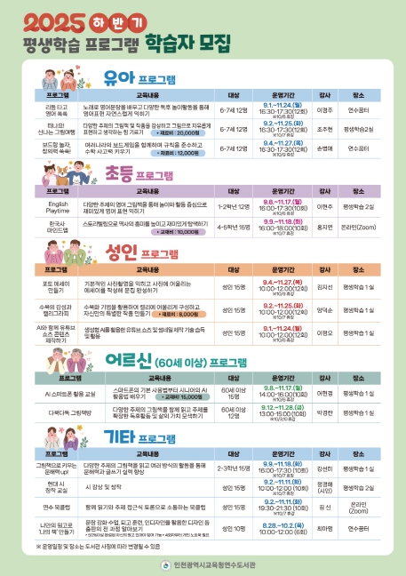 인천광역시교육청연수도서관,  하반기 평생학습 프로그램 학습자 모집 기사 이미지