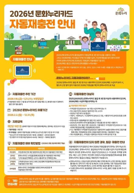 인천 통합문화이용권 2026년 문화누리카드 자동재충전 실시 기사 이미지
