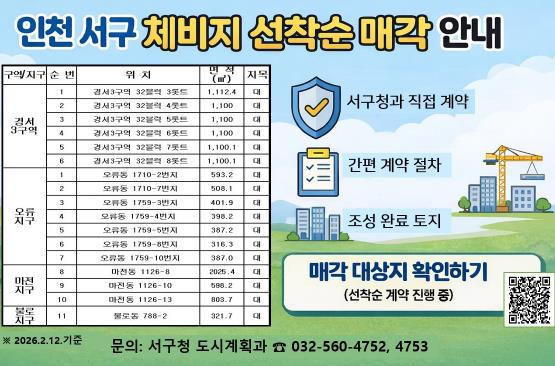 인천 서구, 체비지 17필지 선착순 수의계약 매각 실시 기사 이미지