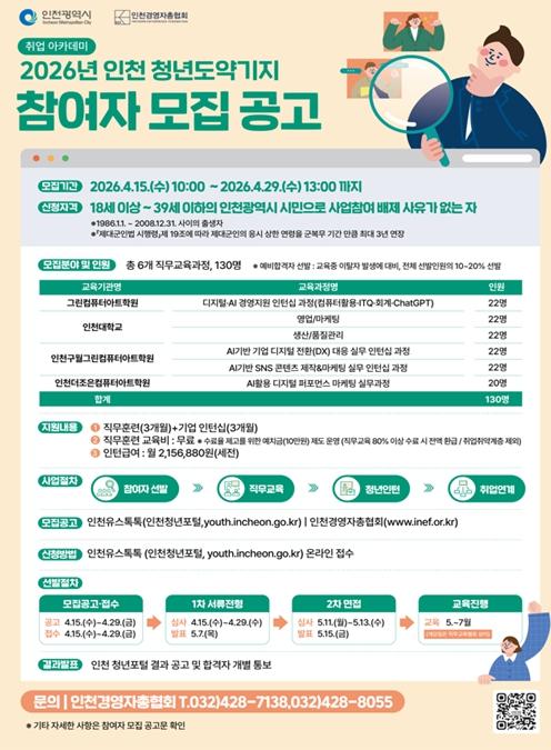 실무역량 키우고 취업문 연다 인천시, 청년도약기지 참여자 130명 모집 기사 이미지
