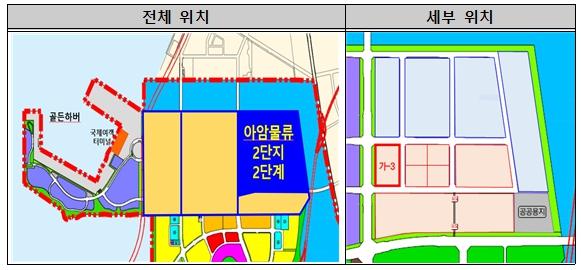 IPA, 인천항 아암물류2단지 2단계 복합물류부지 우선협상기업과 사업추진계약 체결 기사 이미지